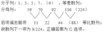 山東公務員考試行測數(shù)字推理