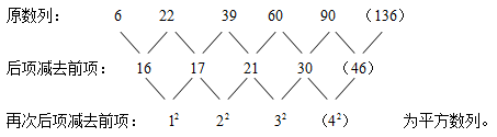 山東公務員考試行測數(shù)字推理