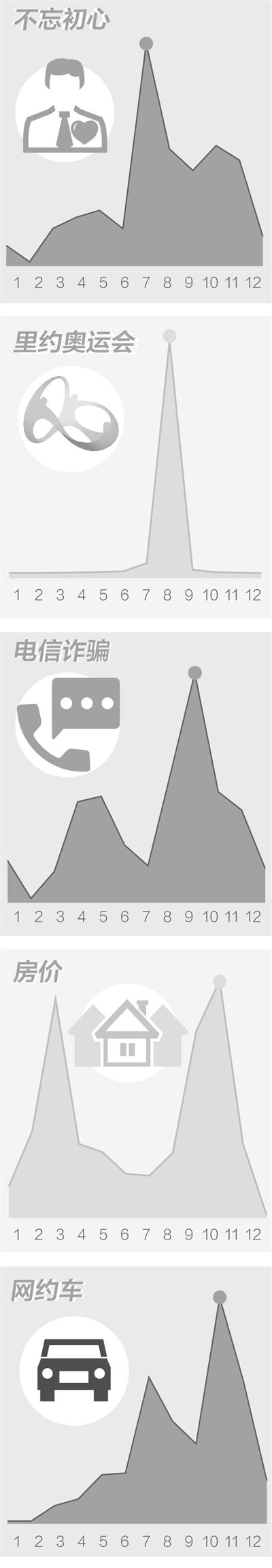 2017年山東公務員考試時政