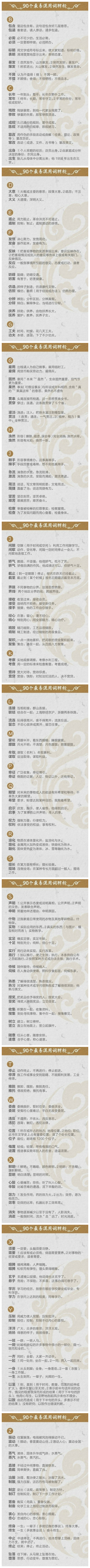 盤點90個最易混用詞辨析，2020年山東省考加油！