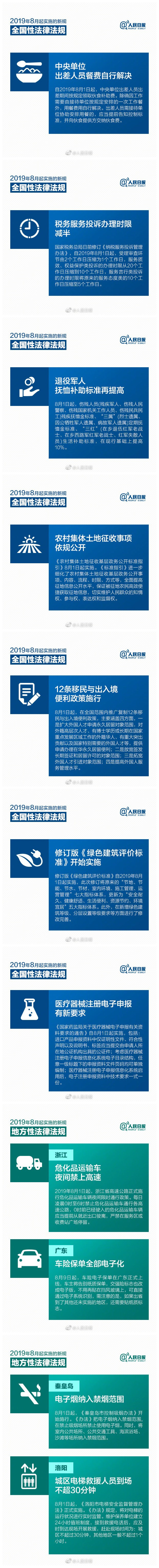 2020年山東公務(wù)員考試時(shí)政：明日起，這些新規(guī)將影響你我的生活