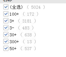 山東公務(wù)員考試報(bào)名還剩1天，483個(gè)職位3-