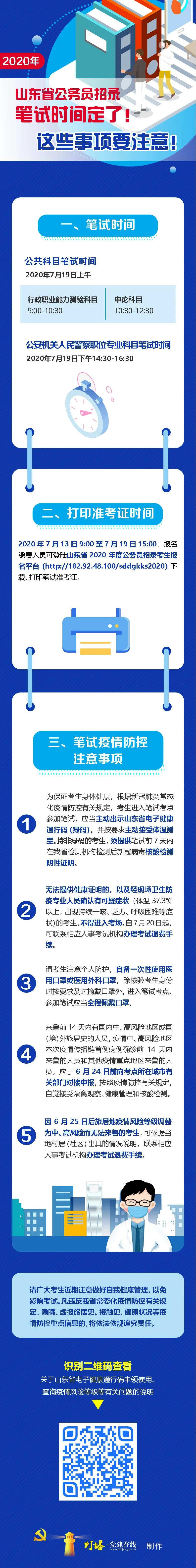 關(guān)于2020年山東公務(wù)員筆試，你想知道的在這里